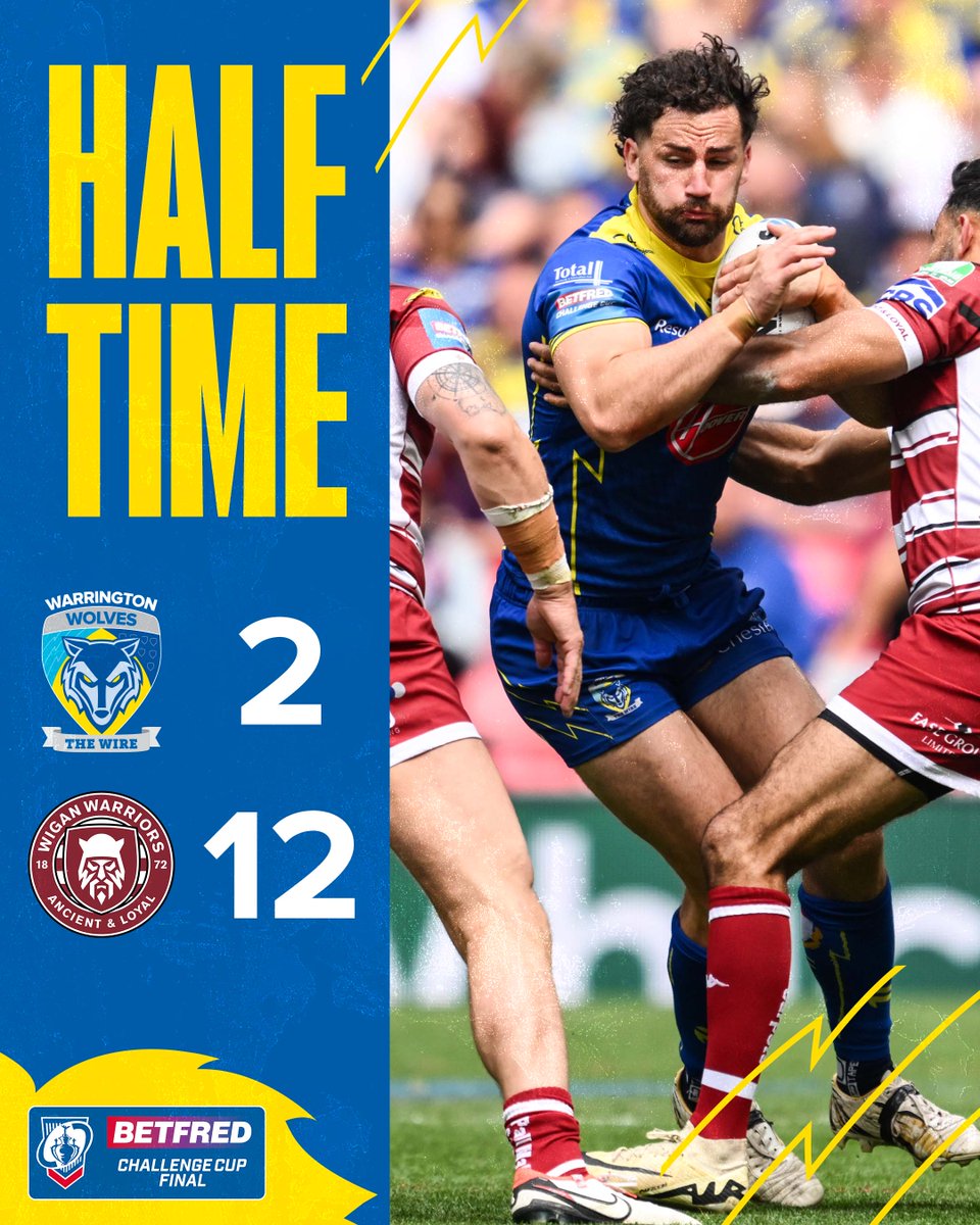 Warrington Wolves tweet media