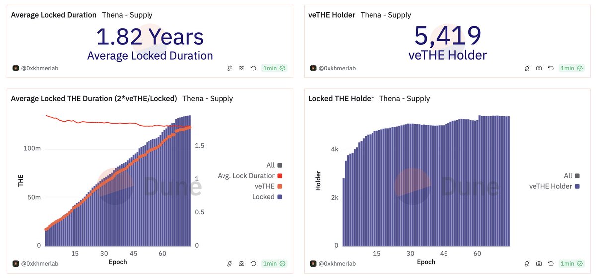 THE Scribe tweet media