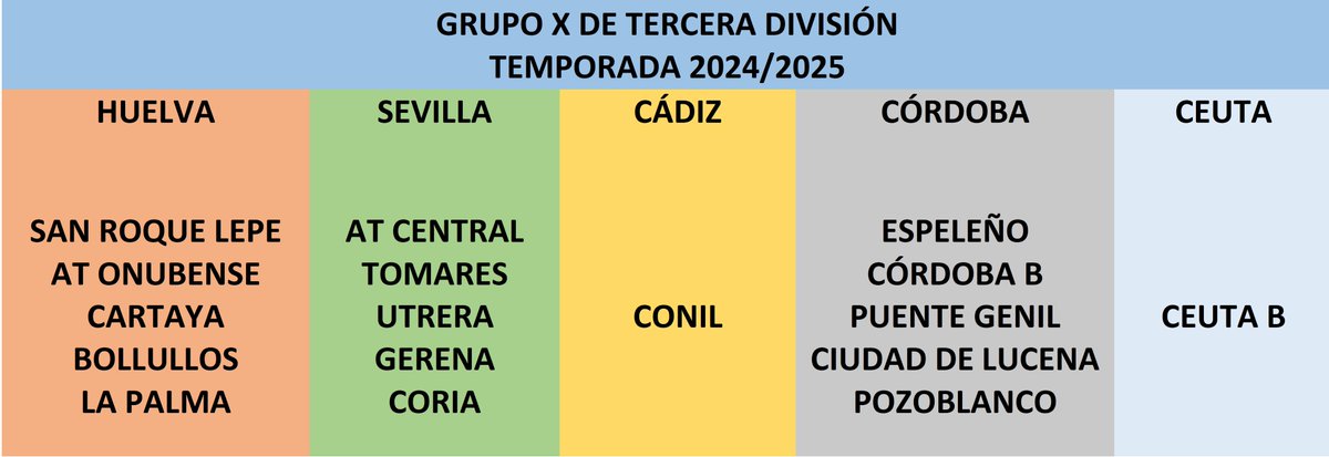 Juan José Verdugo tweet media