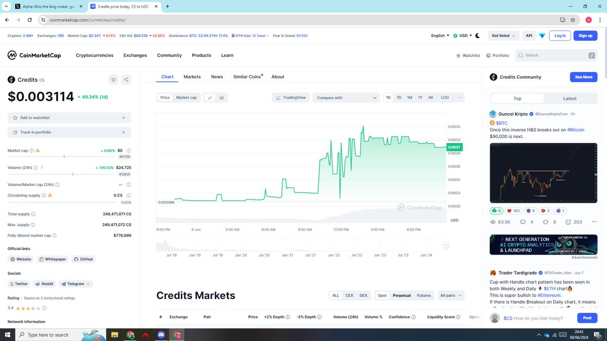 SpiritualCrypt1's tweet photo. $CS is over 49% up, while the whole market dumping badly. How come? First of all @creditscom is the definition of a dark horse, currently at $776k fdv. We have 60% downside potential vs 5x upside as a worst case &amp; 50x as a good &amp; 500x great one. I need 5x just to be break even. https://t.co/JqYmsiMDbn