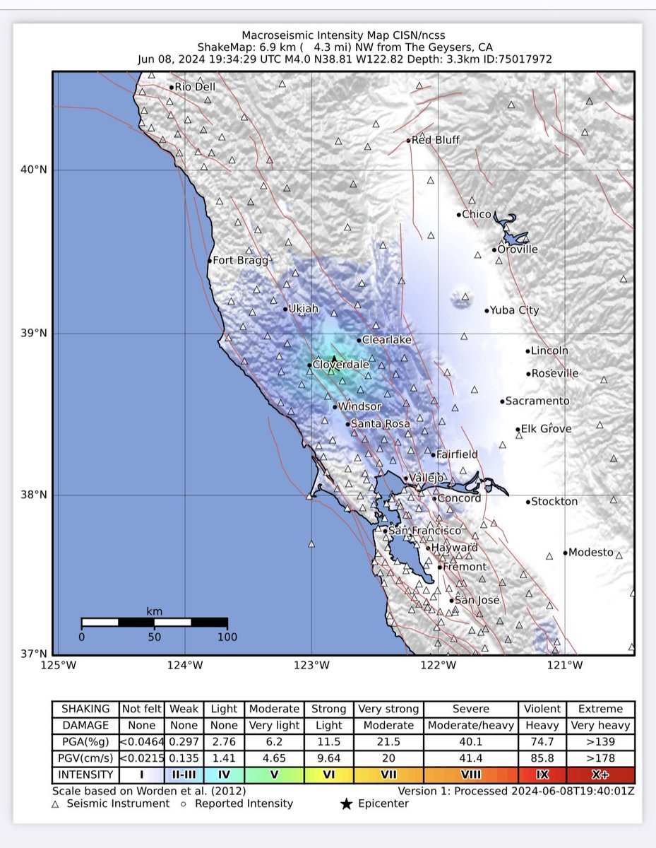 USGS ShakeAlert (@usgs_shakealert) on Twitter photo Good afternoon Northern, CA. Did you feel the magnitude 4.0 quake about 4.5 miles northwest of The Geysers at 12:34 pm? The #ShakeAlert system was activated. See: earthquake.usgs.gov/earthquakes/ev⦠<a href="/Cal_OES/">California Governor's Office of Emergency Services</a> <a href="/CAGeoSurvey/">California Geological Survey</a> Good afternoon Northern, CA. Did you feel the magnitude 4.0 quake about 4.5 miles northwest of The Geysers at 12:34 pm? The #ShakeAlert system was activated. See: earthquake.usgs.gov/earthquakes/ev⦠<a href="/Cal_OES/">California Governor's Office of Emergency Services</a> <a href="/CAGeoSurvey/">California Geological Survey</a>