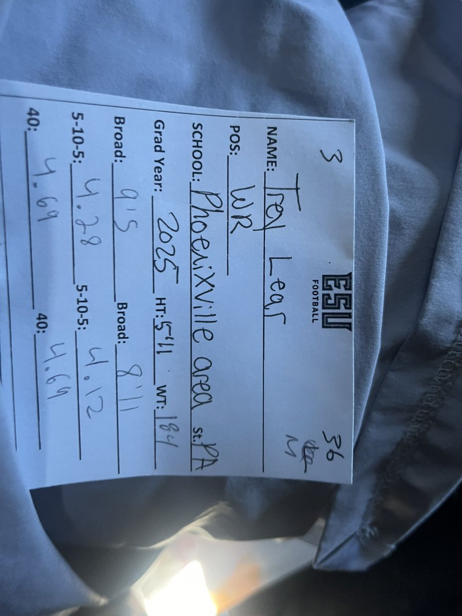 Trey Lear tweet media