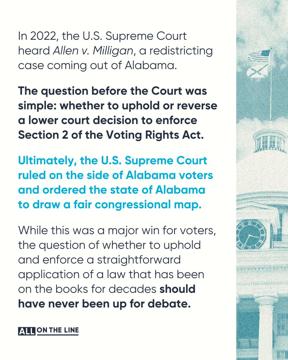 redistrictact's tweet image. The Allen v. Milligan decision brought fairer electoral maps to states that for too long had denied communities of color a fair say in their democratic process. 

While we still have a long way to go in achieving fair representation—this decision was a significant step forward.