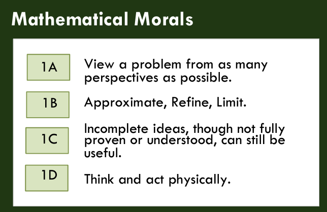 DeconstructCalc's tweet image. Do your students know what it means to be a mathematician? Help them understand some qualities of the profession through our math morals. Each chapter has 3-4 unique qualities a mathematician possesses. What would you add? #deconstructcalc #calcmindset #changetheequation