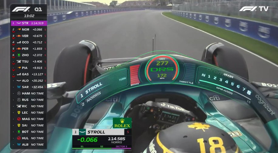 cronaca live qualifiche gp canada f1