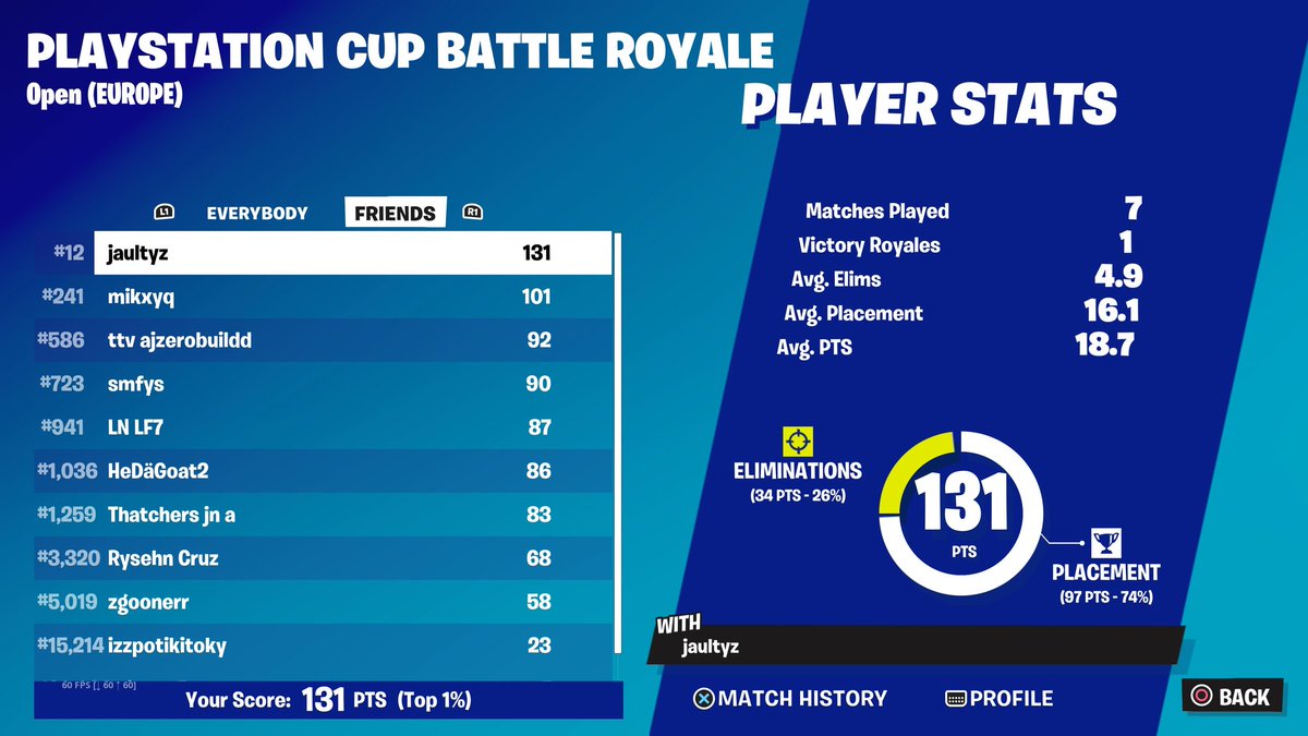 Fuck me idk if it's enough