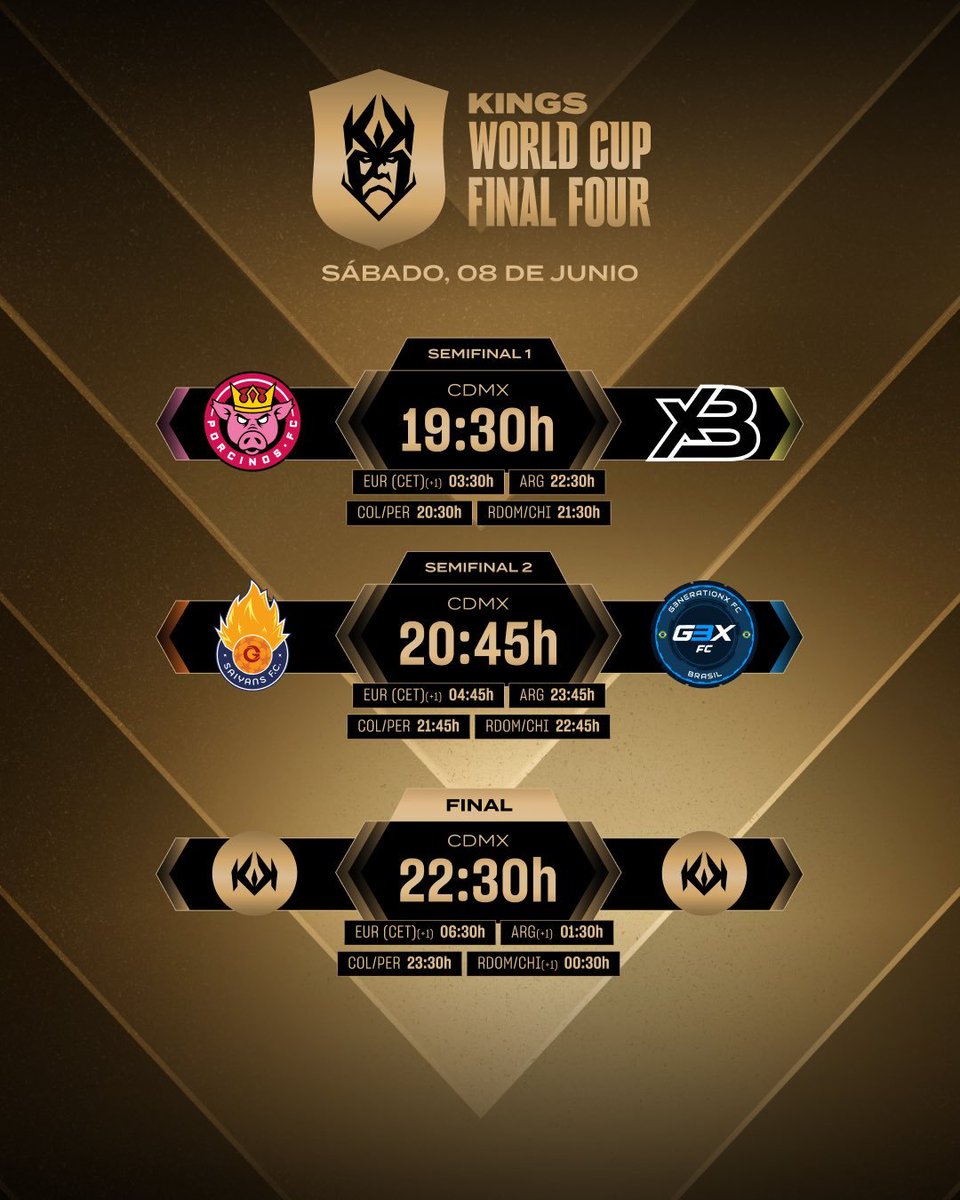 ¡Hoy se juega jugará la final para los niños que siguen este torneo! 📷