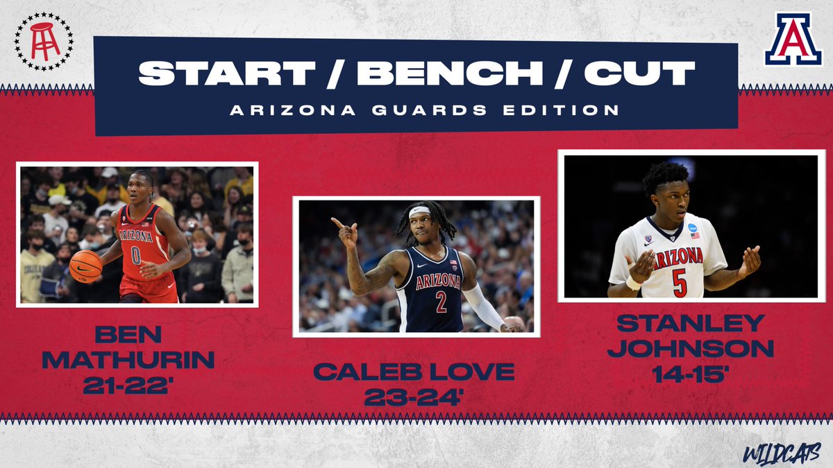 #1 Barstool Arizona🌵 tweet media