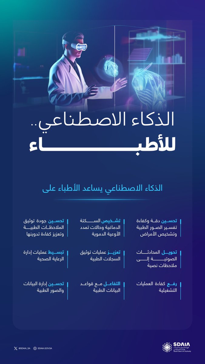 الذكاء الاصطناعي في خدمة المجال الطبي.
sdaia.gov.sa/ar/MediaCenter…
#سدايا