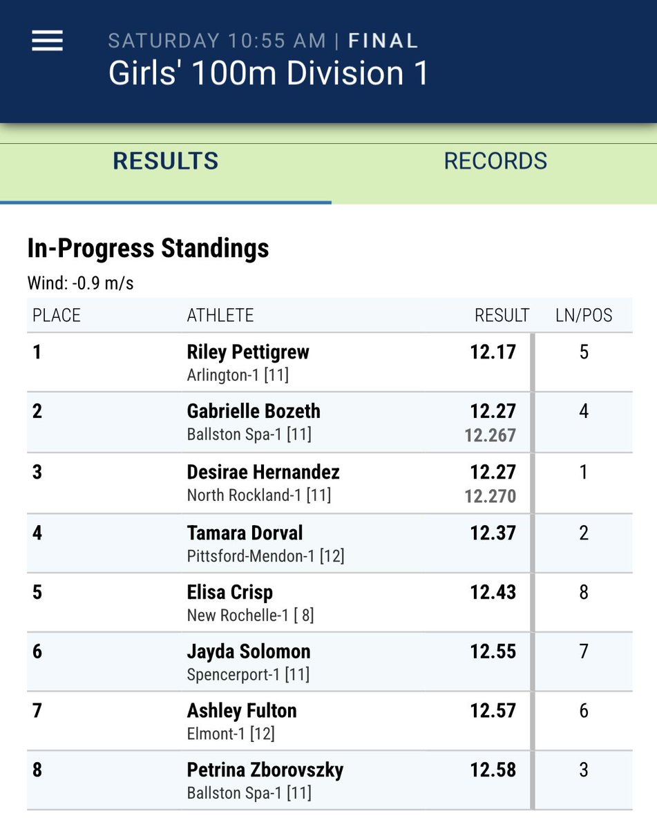 Riley Pettigrew tweet media