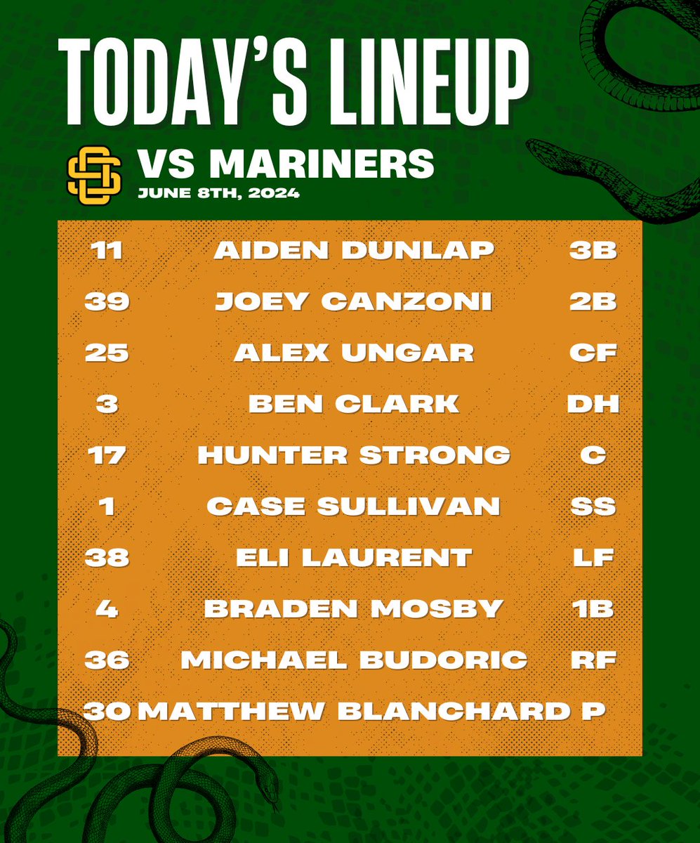 Today's lineup🏖️

#communityownedstudentoperated