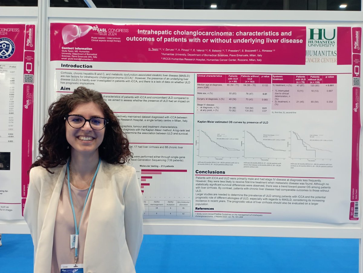 angelopirozzi3's tweet photo. ��Outstanding works from my colleagues &amp; rising stars @ritibalsano &amp; Giulia Tesini👏. Posters highlight different outcomes of #iCCApts w vs w/o underlying #liverdisease &amp; the #immunelandscape of those responding to #immunotherapy.
 #HBPteam @HUNIMED #EASLCongress2024 
@EASLnews https://t.co/JvfeKXGQF3