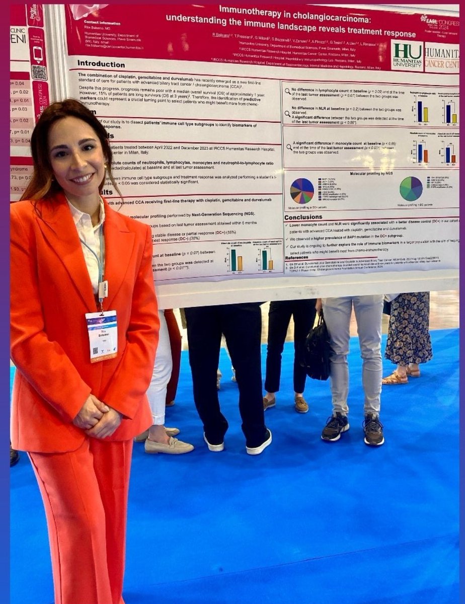 angelopirozzi3's tweet photo. ��Outstanding works from my colleagues &amp; rising stars @ritibalsano &amp; Giulia Tesini👏. Posters highlight different outcomes of #iCCApts w vs w/o underlying #liverdisease &amp; the #immunelandscape of those responding to #immunotherapy.
 #HBPteam @HUNIMED #EASLCongress2024 
@EASLnews https://t.co/JvfeKXGQF3