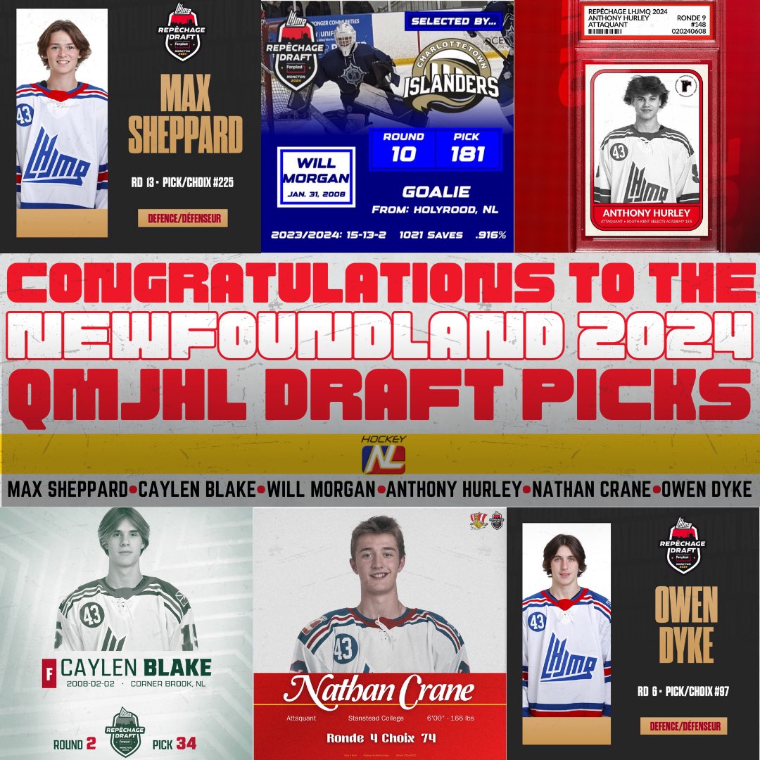 Congratulations to the NL <a href="/QMJHL/">QMJHL</a> 2024 draft picks. Best of luck on this next chapter! 🏒

Max Sheppard - <a href="/ABTitan/">Titan Acadie-Bathurst</a> 
Will Morgan - <a href="/IslandersHKY/">Charlottetown Islanders</a> 
Anthony Hurley - <a href="/quebec_remparts/">Remparts de Québec</a> 
Caylen Blake - <a href="/HFXMooseheads/">Halifax Mooseheads</a> 
Nathan Crane - <a href="/DrakkarBCN/">DrakkarBCN</a> 
Owen Dyke - <a href="/ABTitan/">Titan Acadie-Bathurst</a>