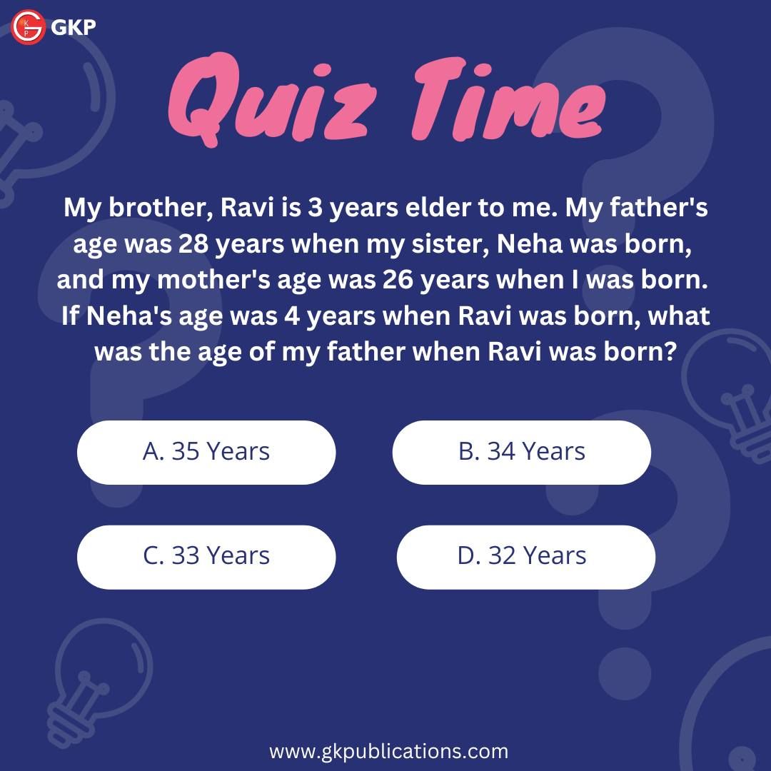 GKPonline's tweet image. Quiz time!
Test your Logical Reasoning skills with this !
Can you crack it?

#logicalreasoningquiz #logicalreasoningskills #iqchallenge #logicalpuzzles #instadaily #explorepage #WeekendQuiz #facebook #instaquiz #fypシ゚ #trendingnow #trendingpost #QuizTime #QuizChallenge