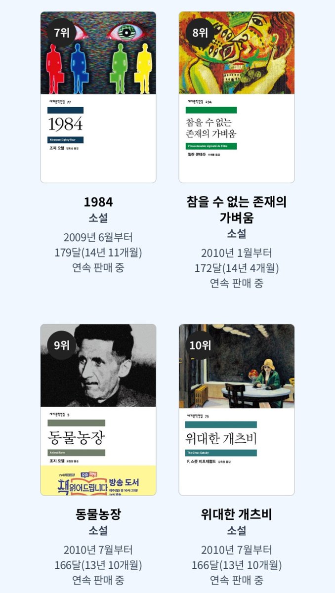 교보문고에서 뽑은 한달도 빠짐없이 매월 100권 이상 팔리는 책 리스트