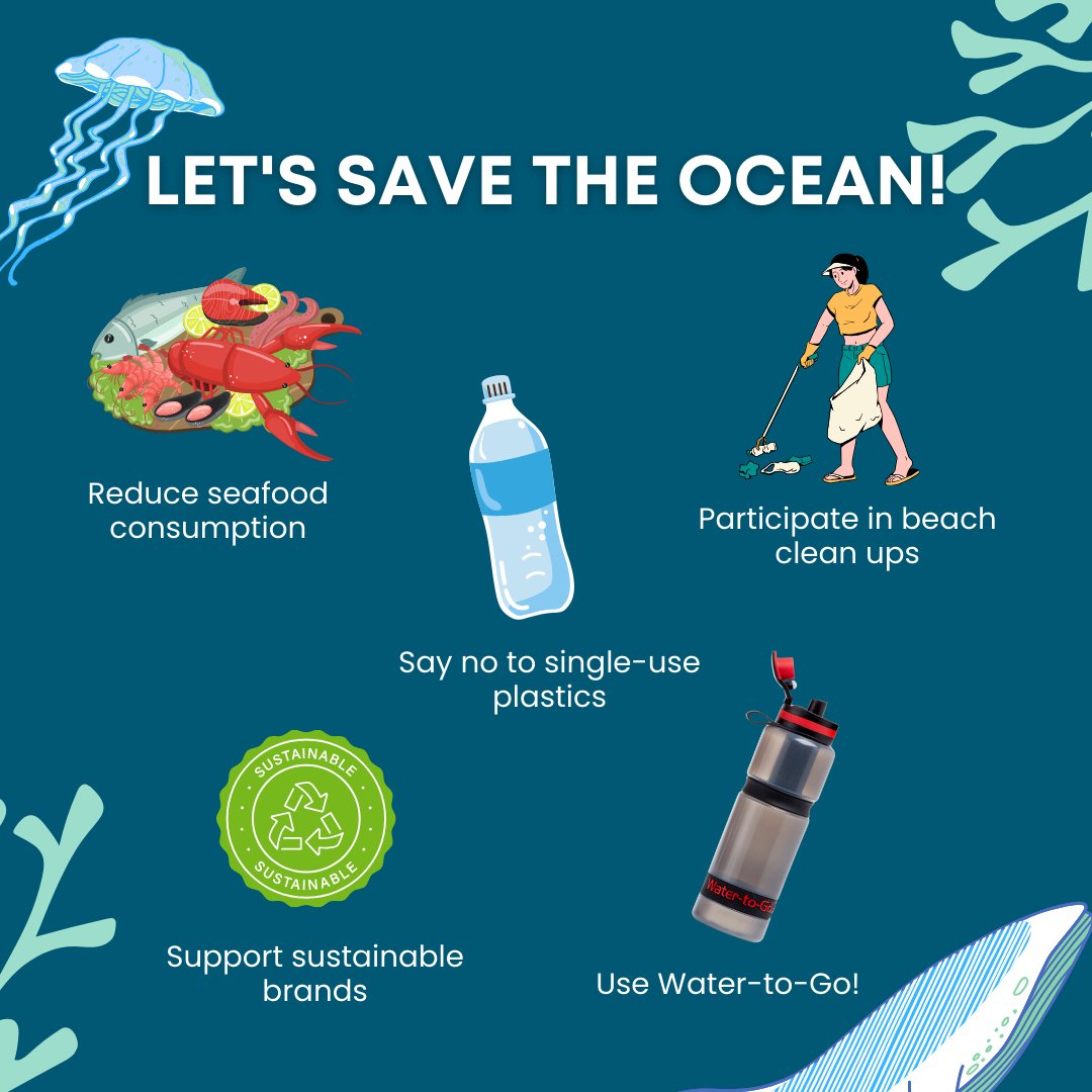 Water-to-Go tweet media