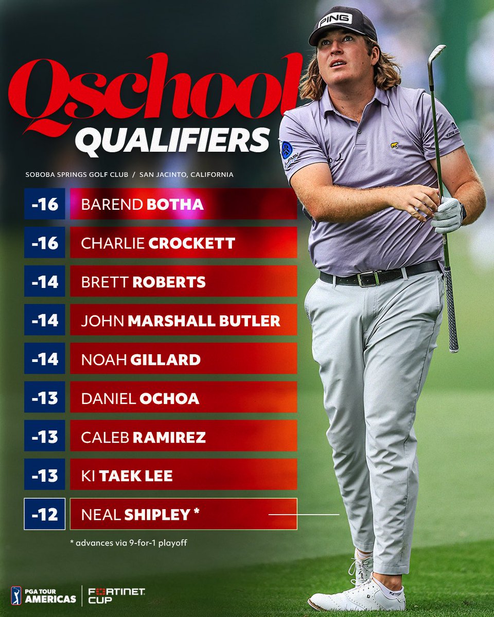 PGA TOUR Americas tweet media