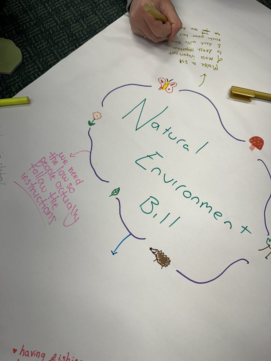 CYPCS's tweet photo. Young advisors exploring environmental rights at the amazing @RSPBScotland Loch Leven today. Sharing views and ideas about nature and the #NaturalEnvironmentBill “We need the law so people actually follow the instructions.” 💪🏽 https://t.co/HAcNy9Q4Hg