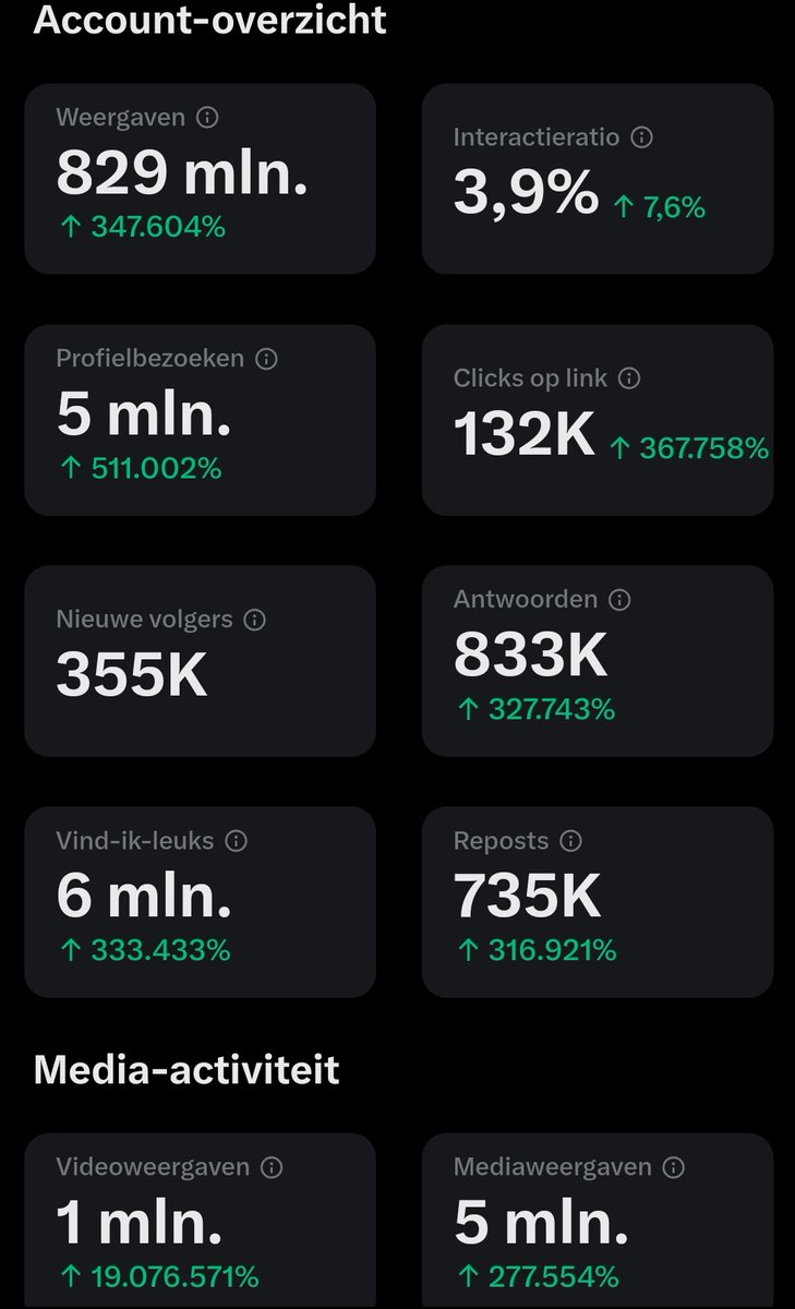 CryptoWizardd tweet picture