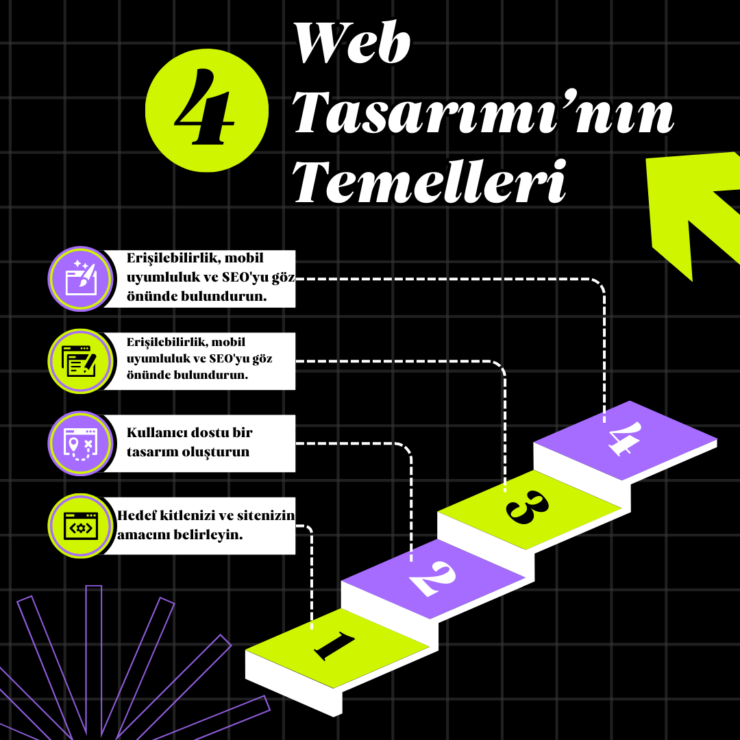 harplabs_uk's tweet image. Hedef, Tasarım, Deneyim  Başarılı Web&apos;in Temelleri!
#WebDesignEssentials
#TargetAudienceFocusedDesign
#UserExperienceMatters
#VisualPower
#KeyToDigitalSuccess
#tech
#kripto para
#ape coin
#market coin
#binance #global
#stake #coin
#coin #token
#kripto coin
#bonk #token
#nft