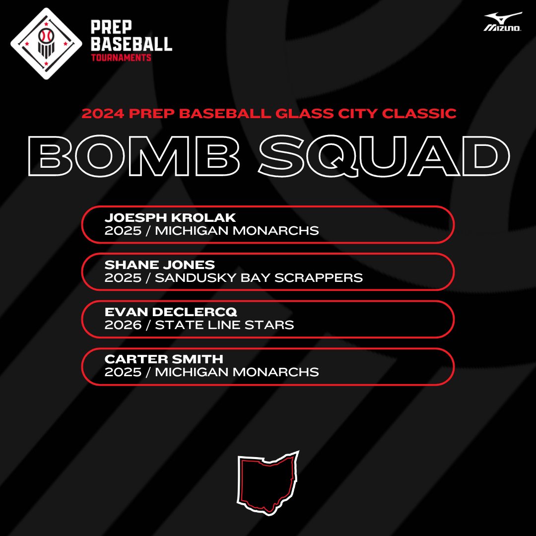 Prep Baseball Ohio (@prepbaseballoh) on Twitter photo ๐2024 PBR Ohio Glass City Classic๐
๐ฃBomb Squad from Friday, 6/7/24!๐ฃ
๐ฃ Adam Lemon
๐ฃ <a href="/jhuss07/">Jacob Huss</a>
๐ฃ <a href="/_Shaun_Freitag/">Shaun Freitag</a>
๐ฃ <a href="/Brady_Collins05/">BradyCollins 2026 QB</a>
๐ฃ <a href="/jaxonsanchez01/">Jaxon Sanchez</a>
๐ฃ <a href="/Joekro02/">joe krolak</a>
๐ฃ <a href="/ShaneJones2025/">Shane Jones</a>
๐ฃ <a href="/Declercq3Evan/">Evan Declercq</a>
๐ฃ Carter Smith ๐2024 PBR Ohio Glass City Classic๐
๐ฃBomb Squad from Friday, 6/7/24!๐ฃ
๐ฃ Adam Lemon
๐ฃ <a href="/jhuss07/">Jacob Huss</a>
๐ฃ <a href="/_Shaun_Freitag/">Shaun Freitag</a>
๐ฃ <a href="/Brady_Collins05/">BradyCollins 2026 QB</a>
๐ฃ <a href="/jaxonsanchez01/">Jaxon Sanchez</a>
๐ฃ <a href="/Joekro02/">joe krolak</a>
๐ฃ <a href="/ShaneJones2025/">Shane Jones</a>
๐ฃ <a href="/Declercq3Evan/">Evan Declercq</a>
๐ฃ Carter Smith