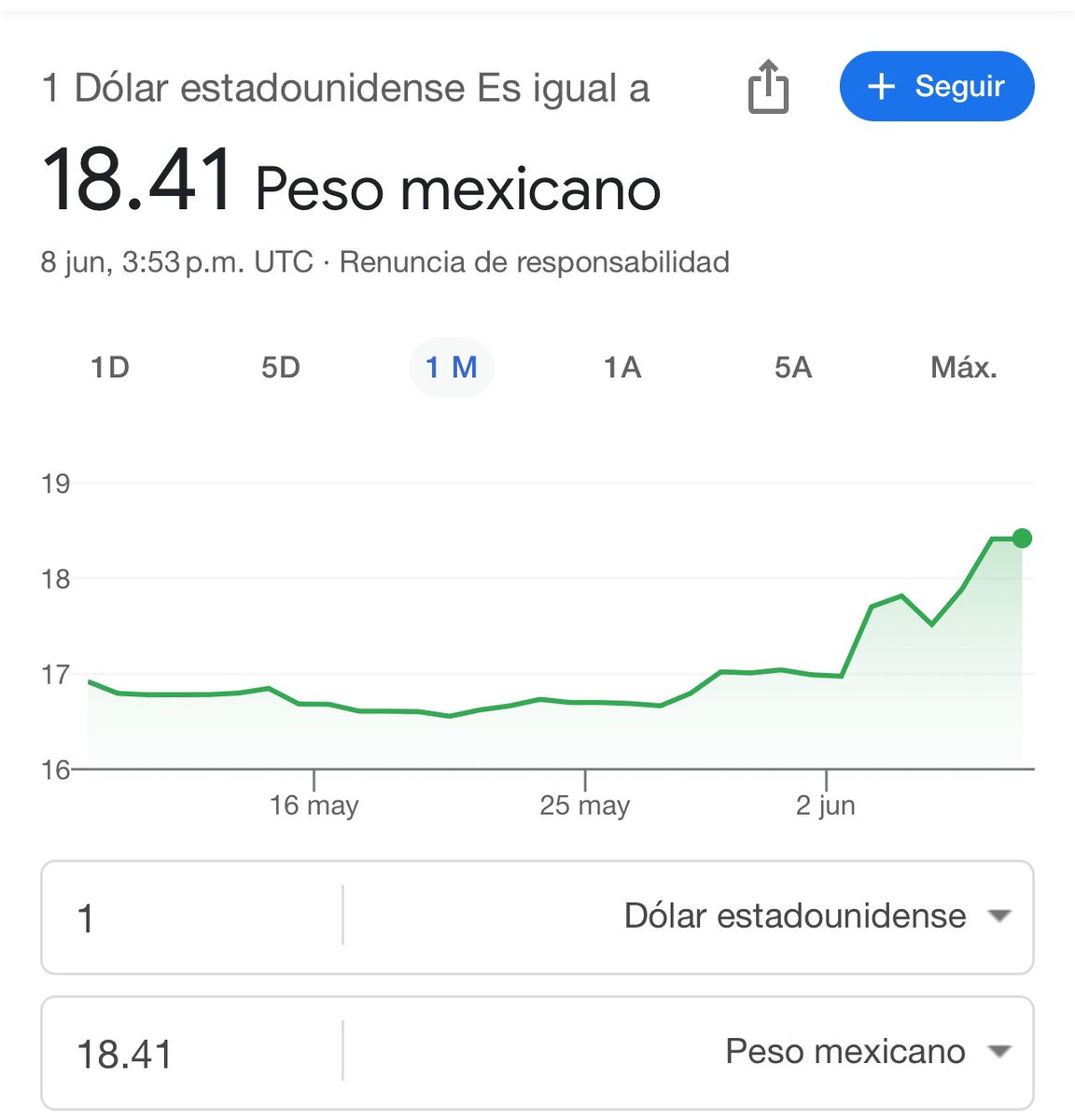 “El problema, Andrés Manuel, es que no entiendes el mundo”.