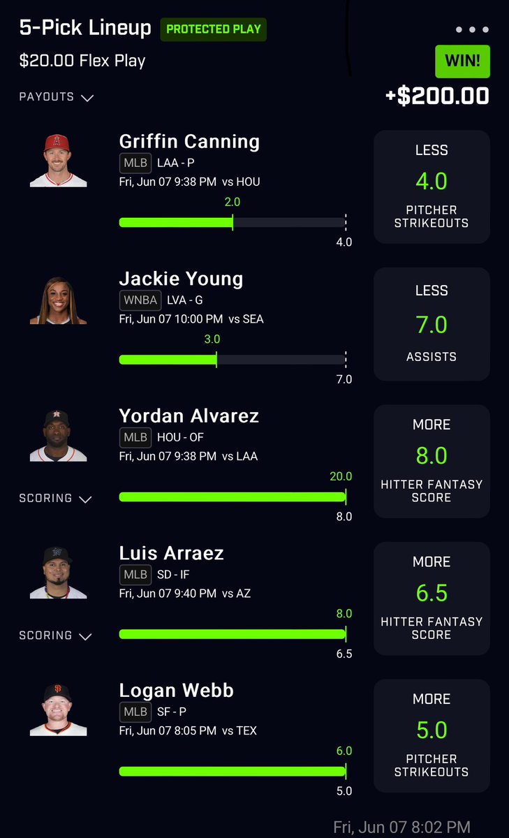 RYSCASH's tweet photo. Count up! 

💪🏾 #FlexFriday 💰💰💰 on #Prizepicks 

#wnba #mlblocks #GambingTwitter #prizepickslocks #GAMBLINGX #sportsbettingtips #PlayerProp https://t.co/EcsKu4OlGa