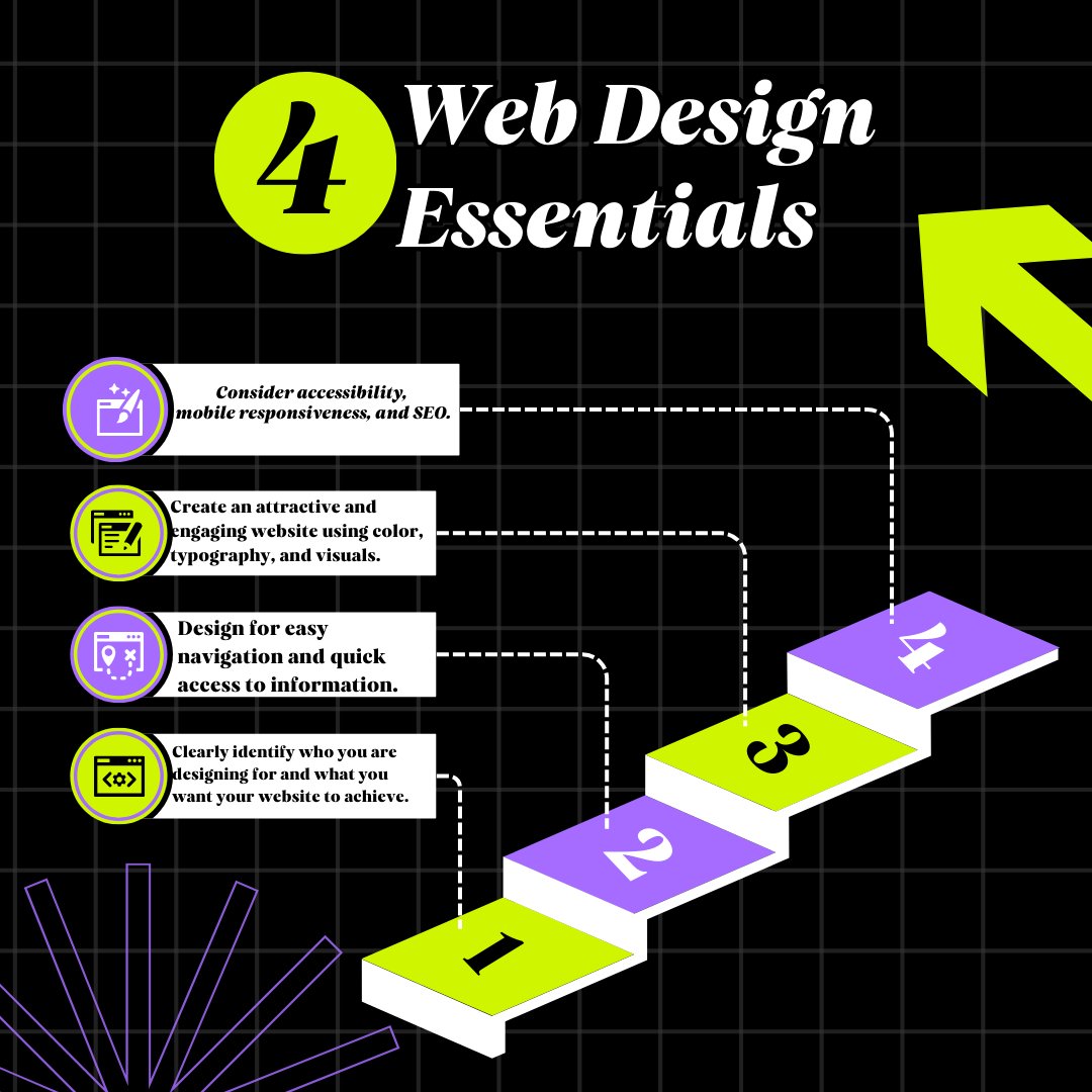 harplabs_uk's tweet image. Target, Design, Experience The Essentials of a Successful Website!
#WebDesignEssentials
#TargetAudienceFocusedDesign
#UserExperienceMatters
#VisualPower
#KeyToDigitalSuccess
#tech
#kripto para
#ape coin
#market coin
#binance #global
#stake #coin
#coin #token
#kripto coin
#bonk