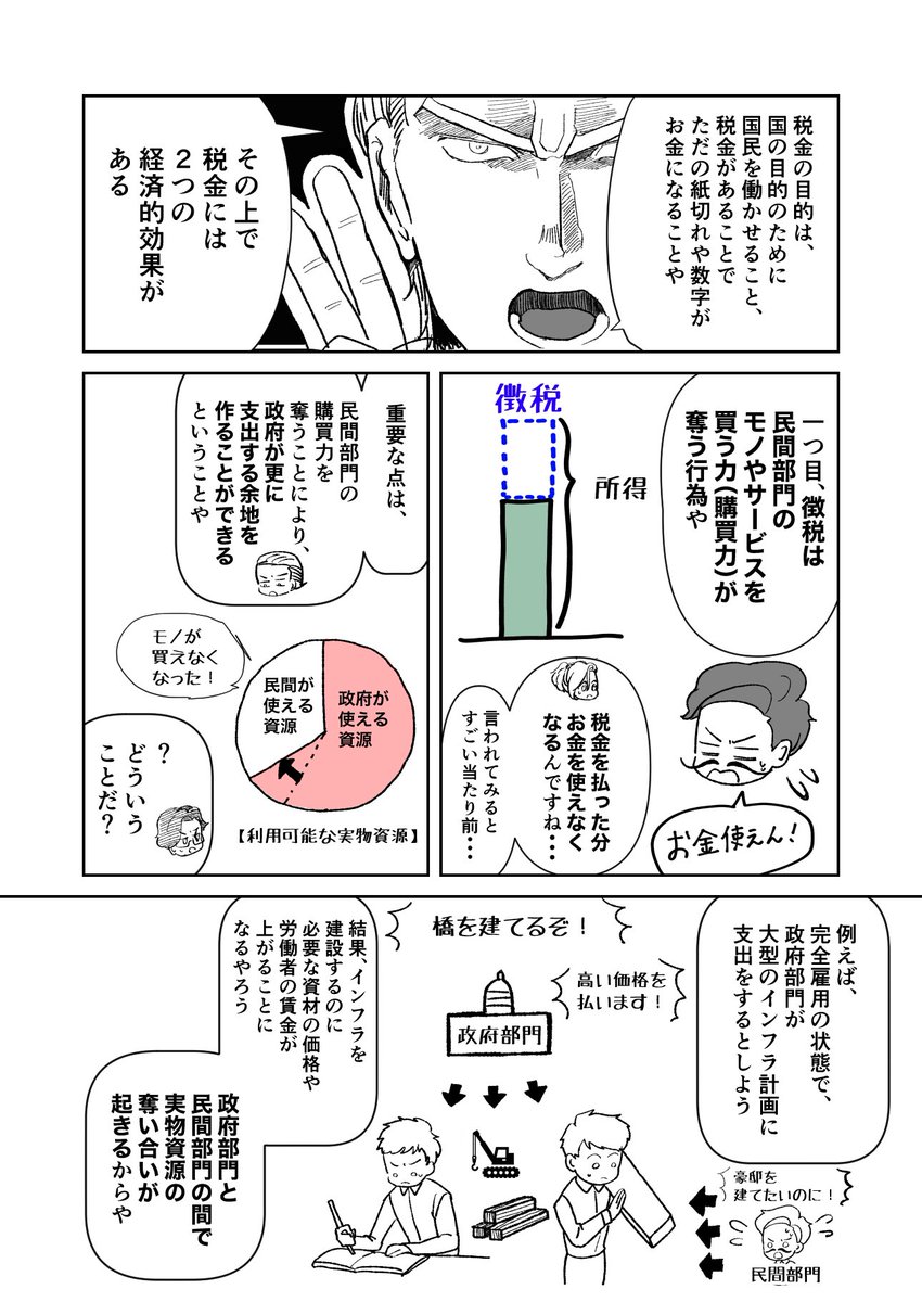 抜本的に改革した
原典に忠実になるように心がけたつもり・・・ 