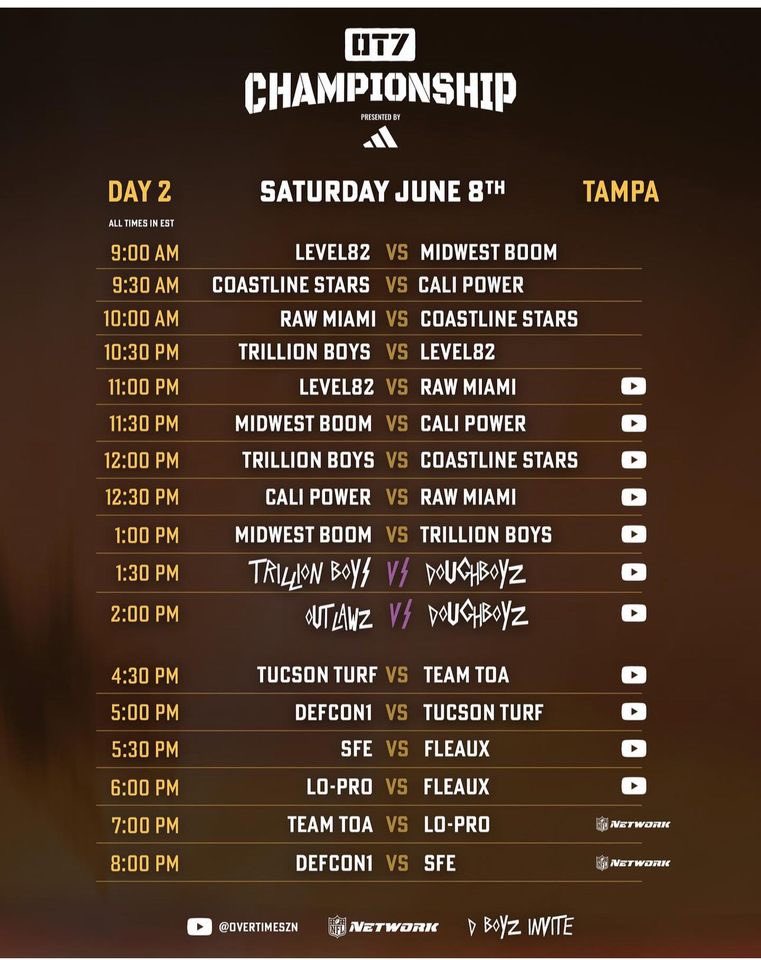 4_kaina's tweet photo. Time to do work again today! 2 games 3pm(PST)/12pm(HST) on YouTube and last game 4pm(PST)/1pm(HST) on NFL NETWORK. LETS go!! https://t.co/jegWOVjfOS