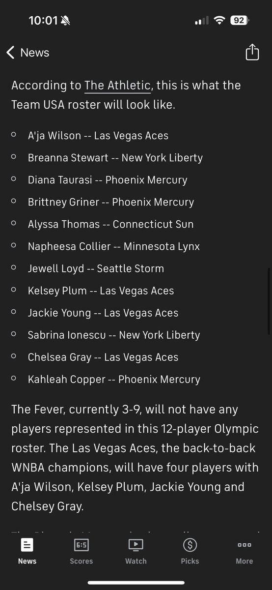 _HaileySutton's tweet image. Serious Question: who would Caitlin Clark replace on this roster? This team is STACKED