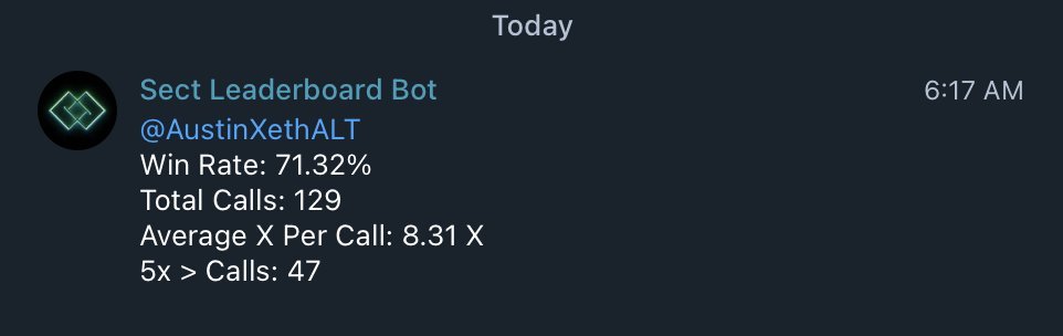 Finally made a trading journal for anyone who wants to join. 
t.me/AustinXcalls