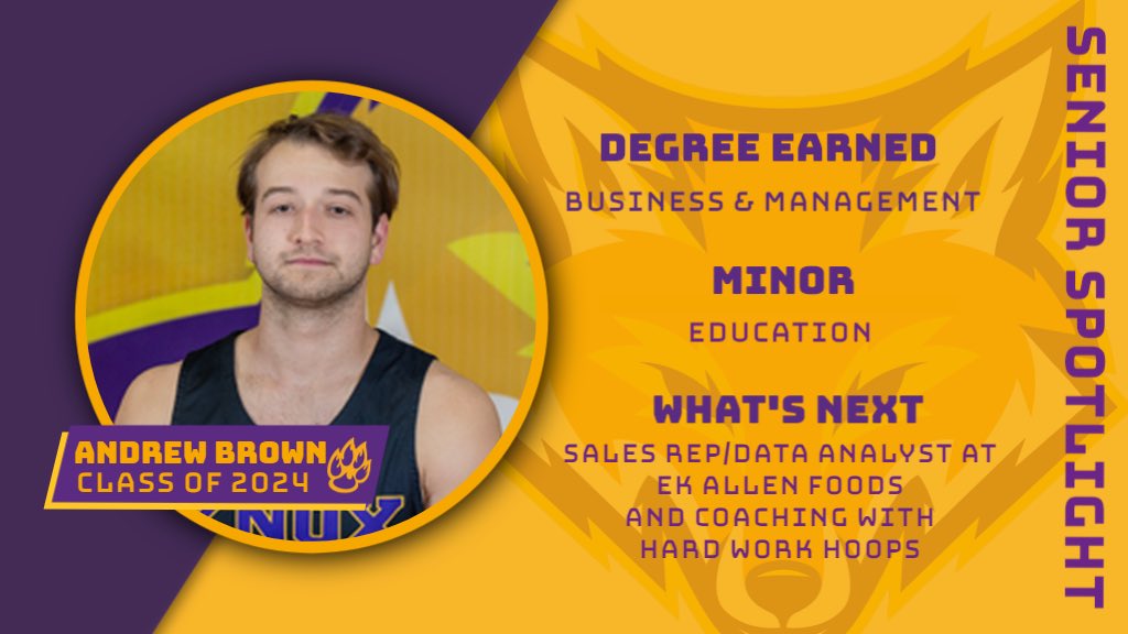 Knox Mens Basketball tweet media
