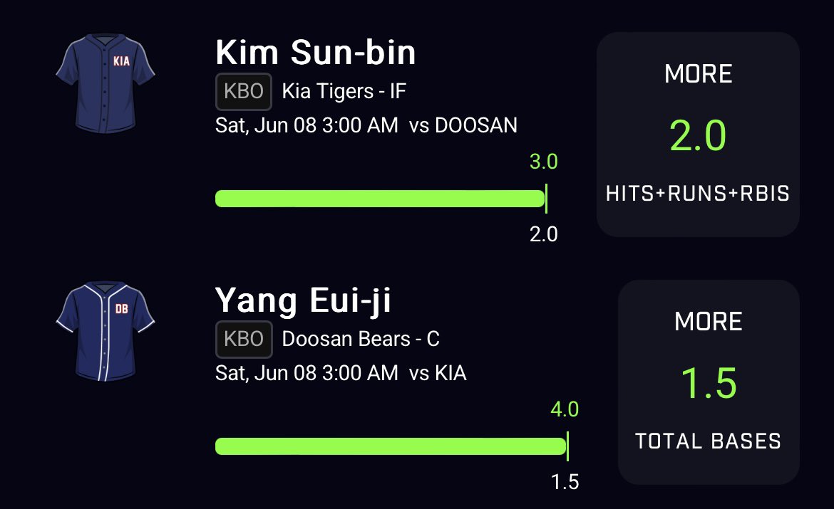 Kbo wake &amp; cash too ? ✅ yep both dropped in the cord!! Join below ⬇️ 
#PlayerProp #prizepicks #fliff #sportsbettingtips #gamblingtwitter

discord.gg/3wHc6ptZ
