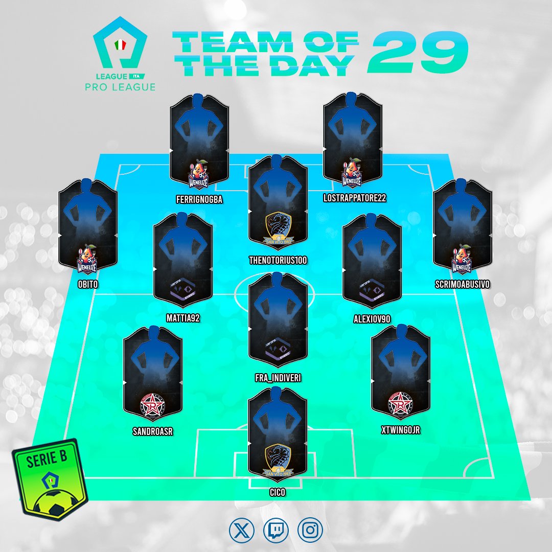 ᴅᴏɴ'ᴛ ᴍɪꜱꜱ ꜱᴇʀɪᴇ 🅱️ ᴛᴏᴛᴅ!

<a href="/pctransfermarkt/">🇮🇹 PRO CLUBS TRANSFERMARKT🔍</a>