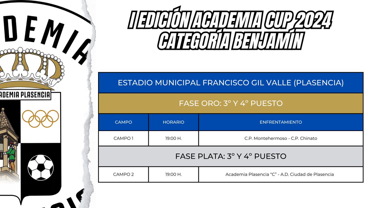 _LaAcademia_'s tweet photo. 🥇🥈 | 3º y 4º Puesto #FaseOro y #FasePlata 𝑰 𝑬𝒅𝒊𝒄𝒊𝒐́𝒏 𝑨𝒄𝒂𝒅𝒆𝒎𝒊𝒂 𝑪𝑼𝑷 𝟐𝟎𝟐𝟒 en categoría Benjamín.
#AᥴᥲdᥱmιᥲPᥣᥲsᥱᥒᥴιᥲ | #CᥙmρᥣιᥱᥒdoSᥙᥱᥒ̃os https://t.co/3TAxJuzBcm