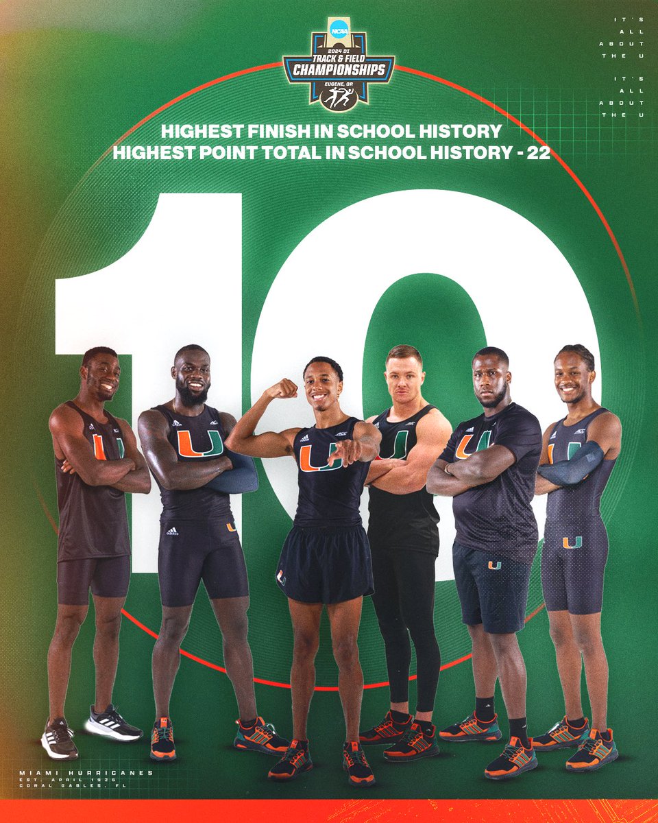 Miami Hurricanes Track & Field/Cross Country tweet media