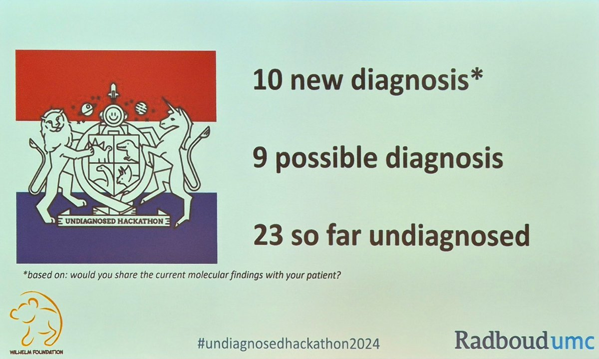 Aimé Lumaka tweet media