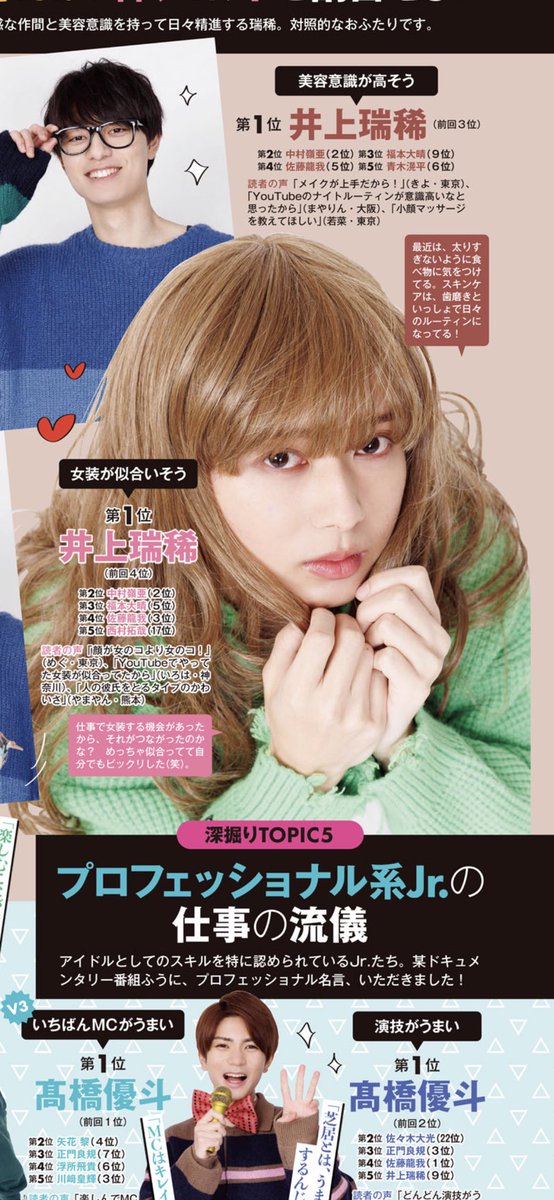 【速報】「KEY TO LIT（キテレツ）」ついにデビュー！！！