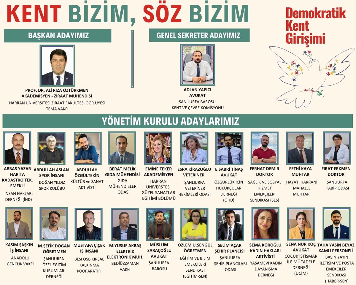KentveCevre's tweet photo. Komisyon başkanımızın genel sekreter adayı olarak dahil olduğu listeye, kent konseyi seçimlerinde başarılar diliyoruz. Kentimiz adına yapıcı çalışmalar yapacaklarına dair inancımız tamdır. https://t.co/omQC4mRltD
