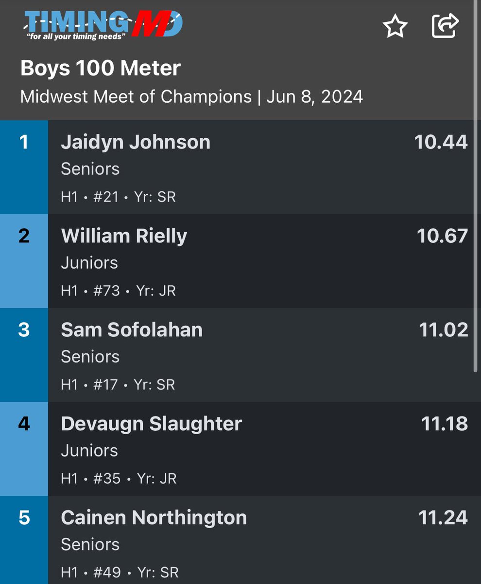 Milesplit Indiana tweet media