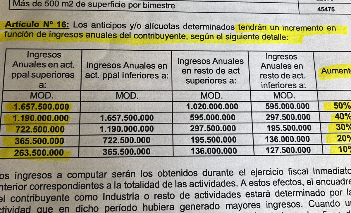 marianouset's tweet photo. Me voy a llamar a silencio cuando dejen de mentir a la gente. Pretenden jugar con vecinos y periodistas con relatos infundados. 
Tengo que aclarar lo obvio? Cálmese, gobierne que para eso está ahí, y yo sigo tranquilo con mi trabajo. No me haga perder tiempo en lo obvio. https://t.co/1Az2eORwtZ