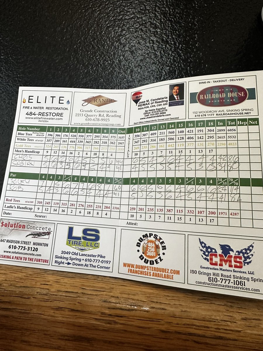 Little Golf this Morning with the <a href="/ExeterTwpFB/">EXeter Twp PA FB</a> Coaches —
<a href="/Sabianstrong/">Coach Sasala</a>  with a Solid Victory!