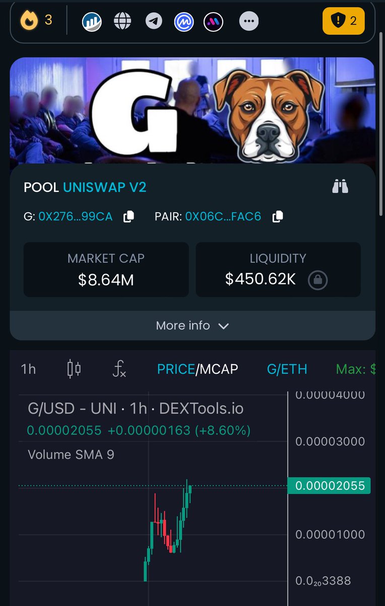 I aped some $G LFG send it to $100M make the jeets cry! 🚀

Chart: dextools.io/app/en/ether/p…

TG: t.me/TogG_Dog