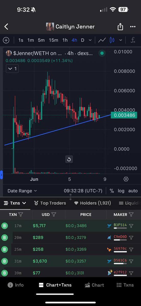 jennercoineth's tweet photo. ONLY real $Jenner meme coin on $ETH https://t.co/ujwaWa4Af6
