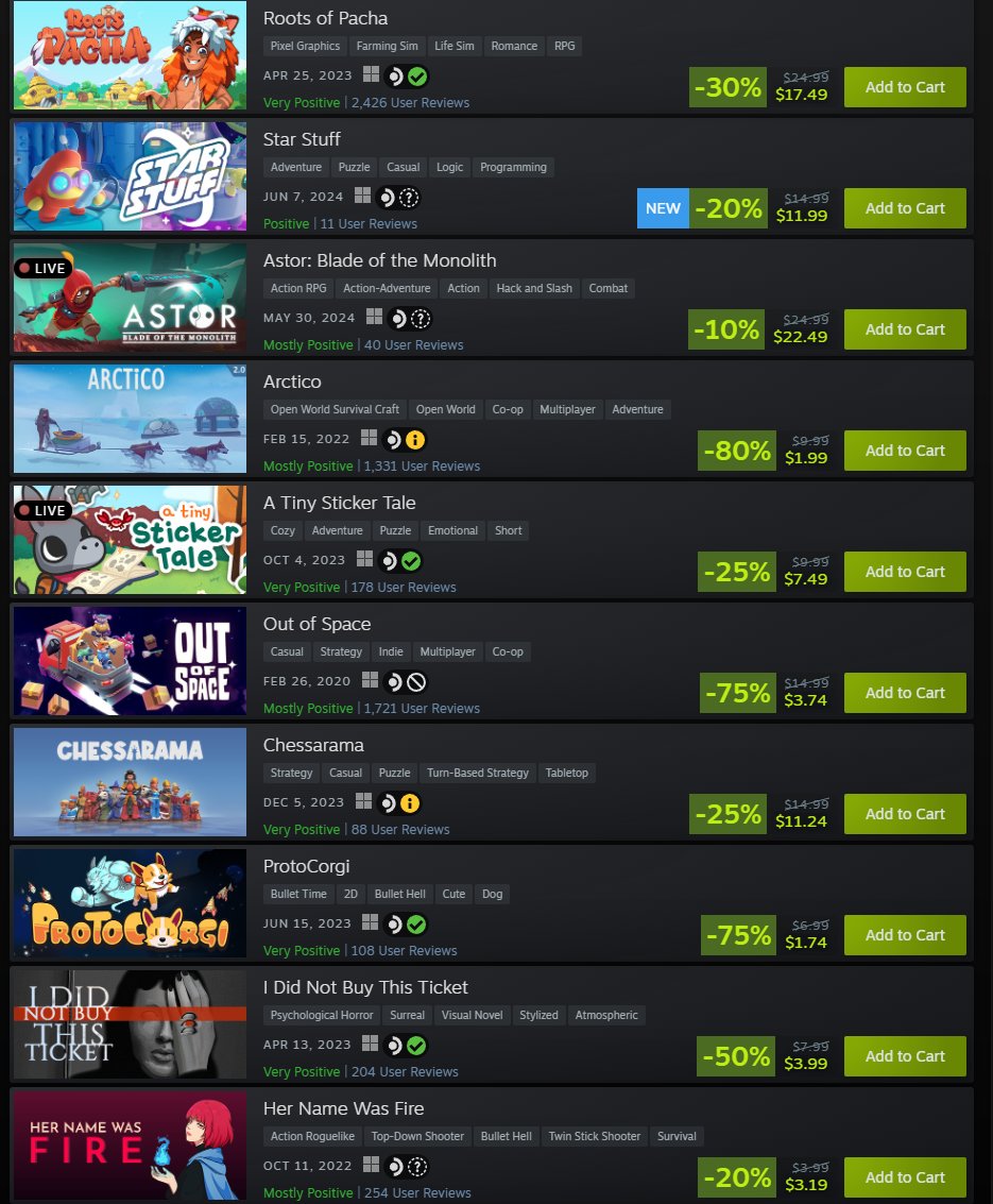 Latin American Games Showcase sale on Steam bit.ly/4bP9oz3