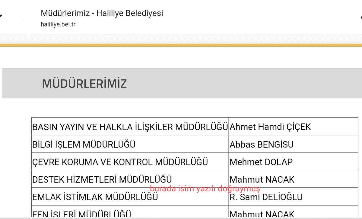 Halilil6363's tweet photo. @yarenhoca63 @mcanpolatnet @akpartiurfa @mdelioglu63 ARAŞTIRDIM  ÖZELDEN GELEN MESAJLARDAN DA İDDİALARIN   DOĞRULUĞUNU TESPİT ETTİM.
GÜZEL YERLERİ DE ALMIŞLAR BABA MÜDÜR DİĞER OĞLU İŞ YERİ RUHSAT SORUMLUSUYMUŞ  VAY BEEEE https://t.co/gdUnZr1kCk