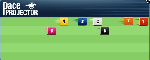 eric_bialek's tweet image. Ice Chocolat had an uncontested lead?