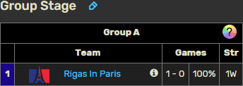 rigasinparis's tweet photo. @Moowette @SolaryTV @NORDEsports https://t.co/eAO67gsVSK